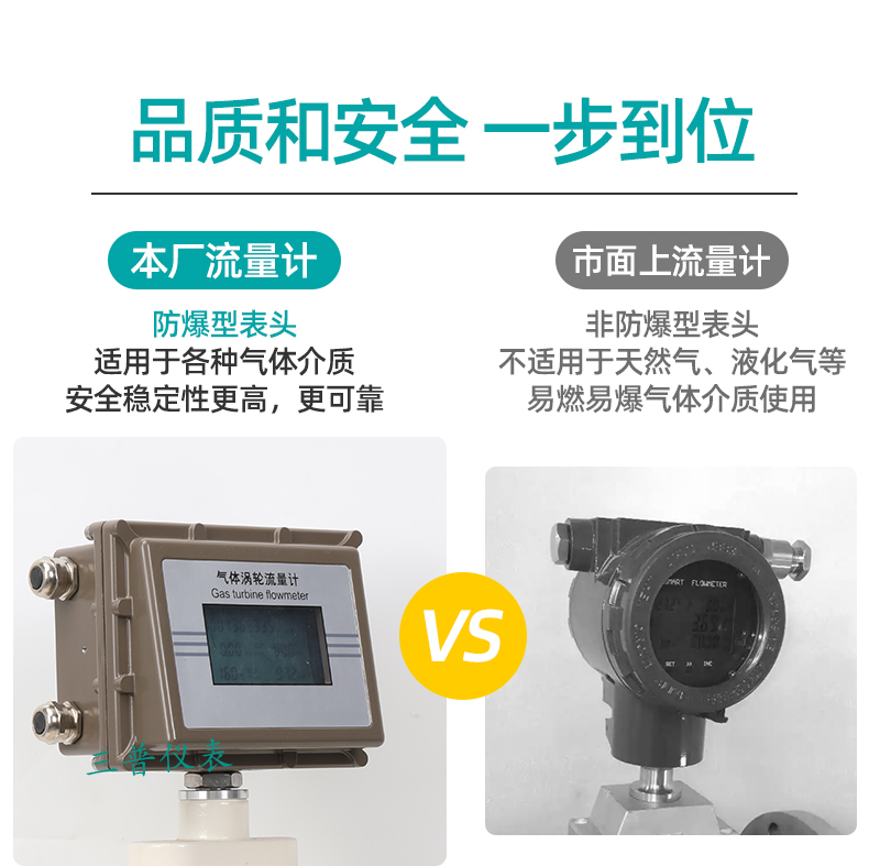 氣體渦輪流量計(jì)_12.jpg