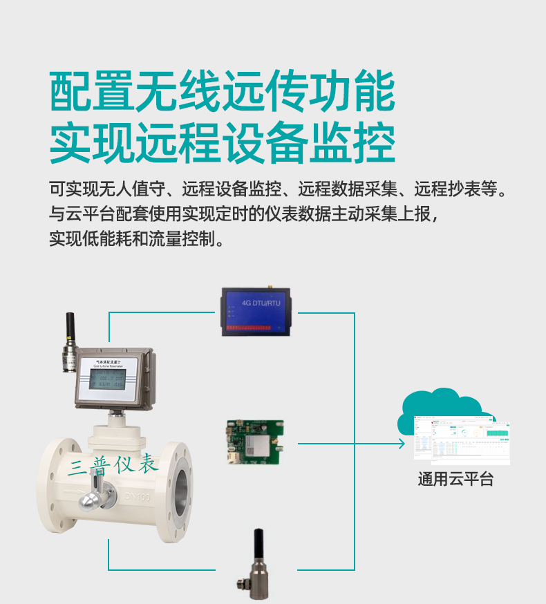 氣體渦輪流量計(jì)_14.jpg